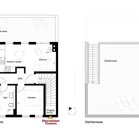 Apartmán Steernkieker - An Den Puetten 18a Og Tossens